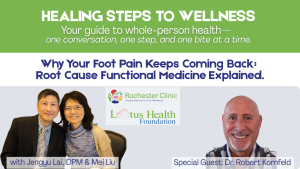 Why Your Foot Pain Keeps Coming Back: Root Cause Functional Medicine Explained” episode artwork