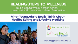 What Young Adults Really Think About Healthy Eating and Lifestyle Medicine