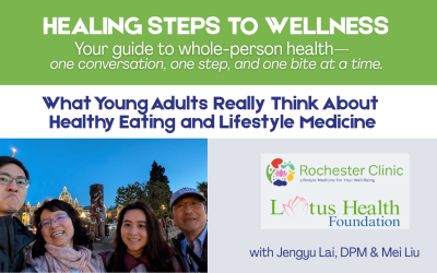 What Young Adults Really Think About Healthy Eating and Lifestyle Medicine